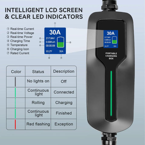 Portable Level 2 EV Charger With 30 Amp Power And 25 Foot Cord Quick Juice Up Your Ride Anywhere With This Sleek Portable EV Charging Station LCD screen with charging status and indicators.
