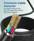 Close-up of Heavy Duty 50A Ev Charger Extension Cable 17 Ft Sae J1772 showing premium copper wire cores and protective black sheath.