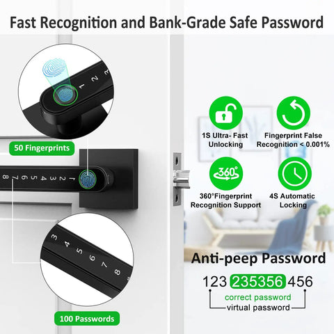 Keyless Door Lock Set With Keypad And Biometric Fingerprint, Touchscreen Access, Black Finish, No Keys Needed, 50 Sets