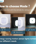 Modes of Motion Sensor Ceiling Lights Battery Powered Easy Install Indoor Motion Activated LED Ceiling Lights shown