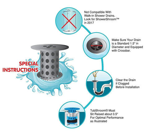 Illustration of hair catcher drain protectors bundle for bathtubs and sinks installation instructions