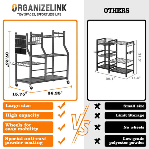 Comparison of 36 Inch Large Garden Tool Organizer On Wheels With Grab And Go Side Pocket to a smaller cart. Features highlighted.