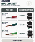 Image showing wire size compatibility for Hella Reliable 15 Pack 3 Port Screw Terminal Aluminum To Copper Wire Connectors.