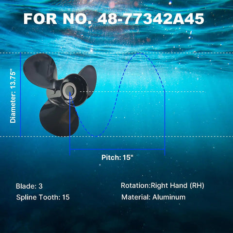Right Hand Aluminum Propeller Beefy 13.75 Inch Diameter 15 Pitch For Mercury Outboard Engines 40 To 140 HP 3 Blade 15 Spline Includes Hub Kit Replaces OEM 48 77342A45 Durable Marine Prop For Smooth Performance