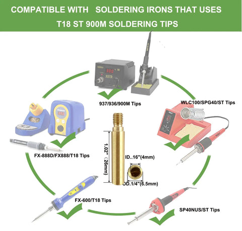 Heat Set Insert Tip Kit With Adaptor And 7 Tip Heads 300 Brass Inserts M2 M2.5 M3 M4 M5 Soldering Accessory Pack For Attaching 3D Printed Parts Compatible With FX888D T18 900M WLC100 SPG40 ST image showing soldering irons and brass insert dimensions.