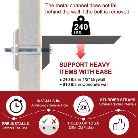 Heavy Duty Drywall Anchor Bolts Set For TV Mounting Kits Three Sixteenths Inch Bolts Stainless Steel Hollow Wall Anchors Holds Up To Two Hundred Forty Pounds On Half Inch Drywall 22 Pack diagram