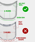 Diagram comparing correct and incorrect Dryer Lint Filter Replacement For Kenmore Sears, Lint Screen Compatible with details.