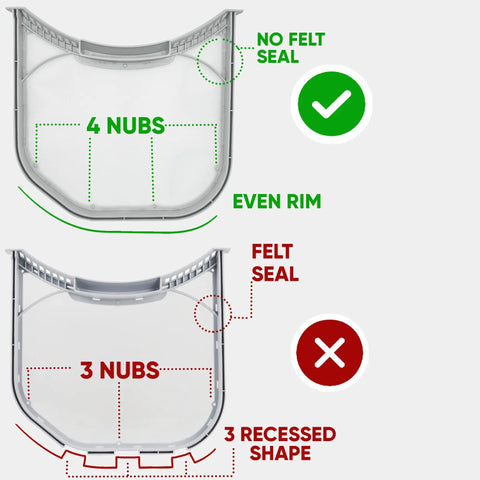 Diagram comparing correct and incorrect Dryer Lint Filter Replacement For Kenmore Sears, Lint Screen Compatible with details.