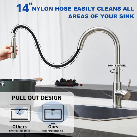 Modern Stainless Steel Kitchen Faucet With Pull Down Sprayer, Single Handle Brushed Nickel Deck Plate in use over sink