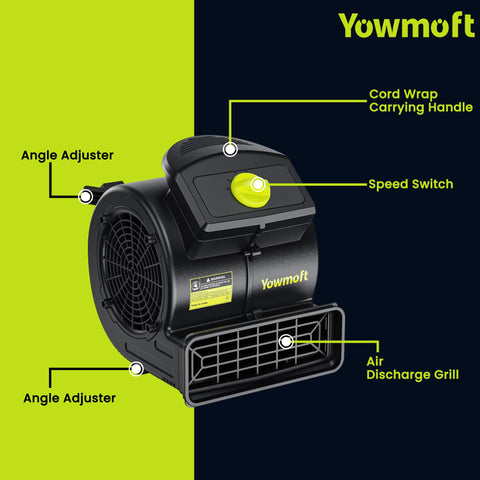 Image of Air Mover 100W Carpet Dryer with labeled features, including speed switch, cord wrap, and air discharge grill for janitorial use.