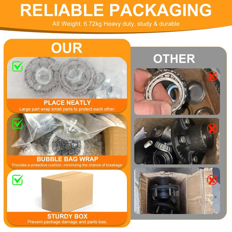 Packaging comparison for Heavy Duty 2000 Lb Galvanized Trailer Idler Hub Kit For Five Bolt Four And A Half Inch Bolt Circle