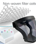 Clear Face Shield PPE Full Plastic Guard Anti Fog Reusable For Adults, High Definition Visibility, Replaceable Filters