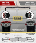 Diagram of Beefy Torsion Spring Kit For Right Side Garage Door 262x2x36 With 1 Inch Bearing showing red and black cones.