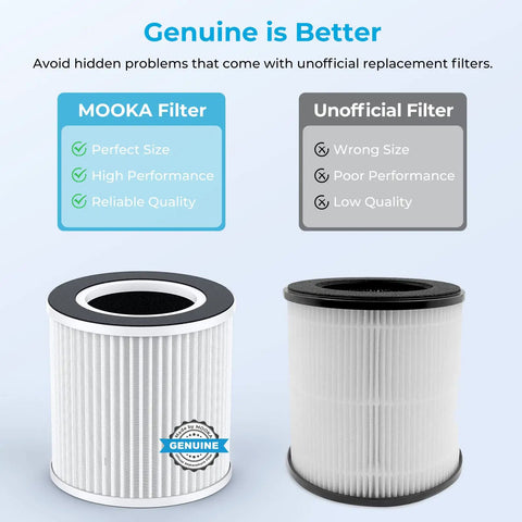 MOOKA B-D02L genuine replacement HEPA filter vs unofficial filter comparison image.