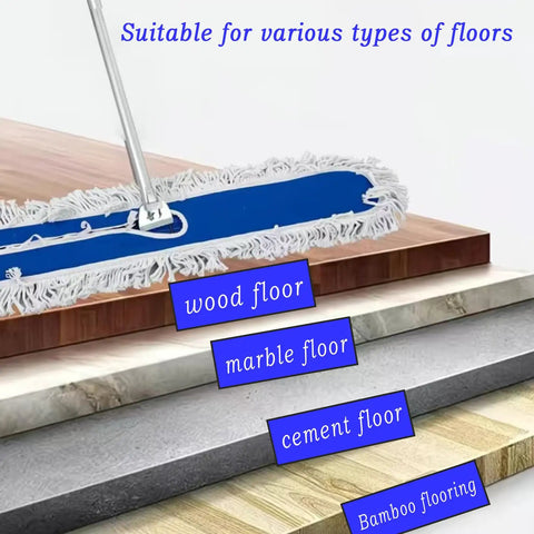 Two Piece 22 Inch Cotton Dust Mop Head Refill Heavy Duty Dry Mop Pads For Hardwood Tile And Laminate Floors Compatible With Standard Frames on various floor types.