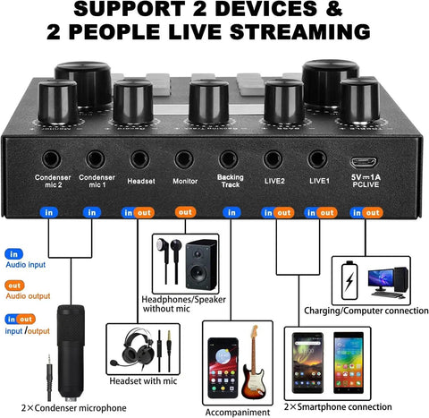 Two Mic Podcast Studio Bundle With All In One Sound Card Dual Condenser Mics Boom Arm Clips And A Voice Changer For Podcasting Recording Streaming Gaming And Live Commentary sound card connections diagram