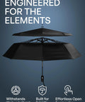 Windproof Travel Umbrella Auto Folding With 85 MPH Wind Resistance Beastly Compact Rain And Sun Shield display