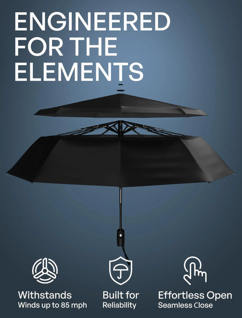 Windproof Travel Umbrella Auto Folding With 85 MPH Wind Resistance Beastly Compact Rain And Sun Shield display