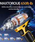 Badass Half Inch Brushless Cordless Impact Wrench Killer Performance 650 Ft Lbs Torque showing internal motor components and technical details.
