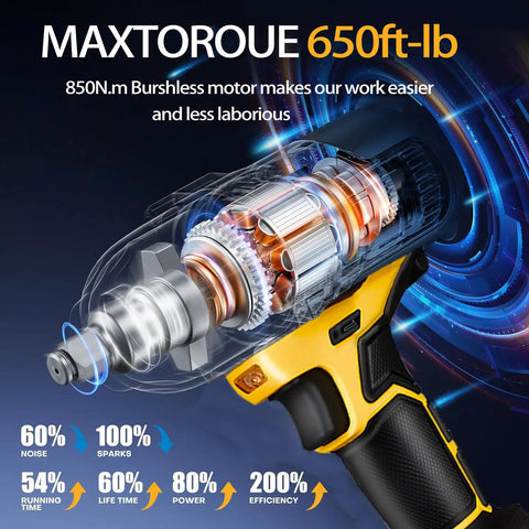 Badass Half Inch Brushless Cordless Impact Wrench Killer Performance 650 Ft Lbs Torque showing internal motor components and technical details.