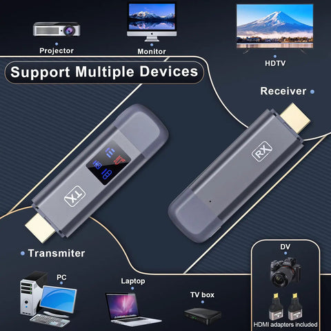 Wireless HDMI Transmitter And Receiver Kit With 4K Decode And 1080P Output Metal Housing LED Display 100FT Range Dual Band