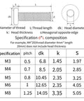 Specification chart for 304 Stainless Steel Flat Hex Socket Head Furniture Rivet Screws Connectors Bolts Set M3 M4 M5 M6 M8