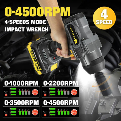 Heavy Duty Cordless Impact Wrench Packing 2200Nm Of Badass Torque To Rip Through Truck Tire Lug Nuts Fast 21V Brushless half inch electric impact gun in use.