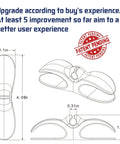 Engineering diagram of Upgraded Kitchen Cord Organizer For Appliances With Ultra Strong 3M Adhesive, showing dimensions.