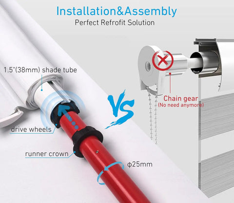 1.75 Inch Roller Shade Battery Powered Motor With Remote Control for solar roller shades installation diagram