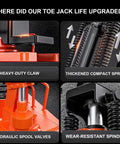 Heavy Duty Workhorse Hydraulic Toe Jack Lift With Five Ton Top Load And Two Point Five Ton Toe Load structural upgrades