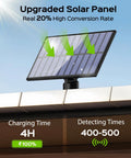 Upgraded solar panel from Super Bright Solar Outdoor Flood Lights 202 LEDs With 16.4 Ft Cable Remote Control Motion Sensor 3 Modes