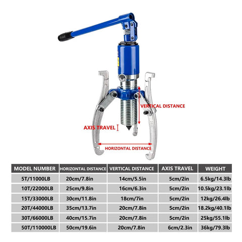 Heavy Duty Hydraulic Gear Puller 10 Ton 22000 Lbs Capacity carbon steel with adjustment details and specifications chart.