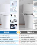 Comparison of Must Have 2 In 1 Bidet Attachment For Toilet With Handheld Sprayer, Temperature Display, Hot And Cold Water, Non Electric