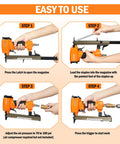 Step-by-step guide for using Pneumatic Upholstery Stapler 22 Gauge Continuous Firing, showing setup and operation instructions.