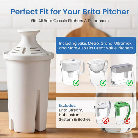 6 Pack Pitcher Filter Replacement Compatible With Brita Classic Elite OB03 Standard Ultramax And Mavea 107007 pitchers