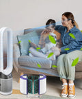 Room with Dyson purifier and Replacement True Filter for Dyson Pure Cool 360 Sealed Two Stage System Activated Carbon.