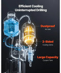 Diagram of 1550W Magnetic Drill Press 2 Inch Core Bit showing cooling system features including dustproof and large capacity tank.