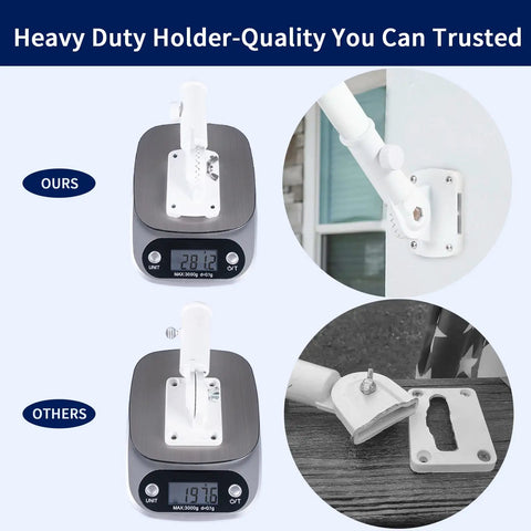 Heavy Duty Aluminum Flag Pole Holder With No Sweat Setup, Adjustable Outdoor Mounting Bracket for secure flag display.