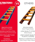 Comparison image of 12 Inch Wide By 5 Feet Long Light Duty Gravity Conveyor Steel Frame Galvanized Rollers Polyurethane Coated For Shipping Assembly.