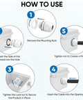 Step-by-step installation of IP68 Waterproof Cable Gland Kit 20 Pack Nylon NPT Adjustable Connectors For Outdoor Use.