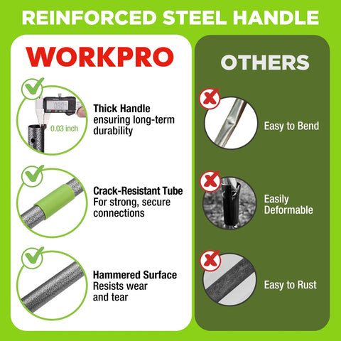 Infographic comparing WORKPRO's reinforced steel handle with others for the 65 Inch Bow Rake For Heavy Duty Garden Work