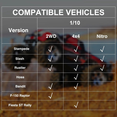 Compatibility chart for Oil Shock Absorber Damper Set For 1 By 10 RC Traxxas Slash 2WD And 4X4 Hoss Rustler Bandit Stampede.