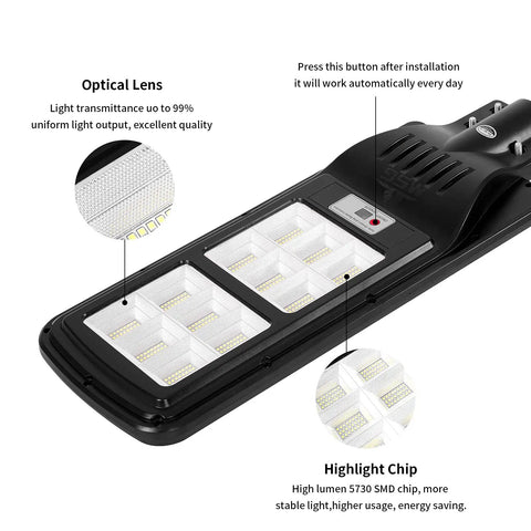 Close-up of Beefy 200W Solar Street Light Outdoor Flood Light highlighting optical lens and highlight chip features