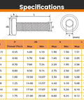 Specifications sheet for M4 X 30mm 20 Pack Flat Round Head Hex Socket Cap Screws in 304 Stainless Steel with Black Oxide Finish.