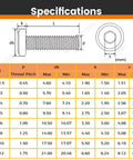 Specifications chart for Hella Durable M4 X 15mm 20 Piece Hex Socket Cap Screws Slick 304 Stainless Steel Bolts Fully Threaded.