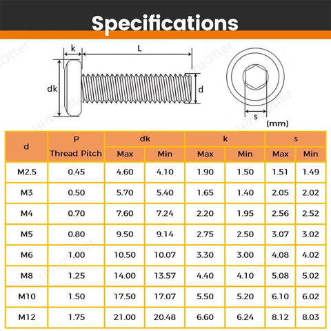Specifications chart for Hella Durable M4 X 15mm 20 Piece Hex Socket Cap Screws Slick 304 Stainless Steel Bolts Fully Threaded.
