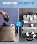 Universal Travel Adapter With Three USB Ports And One Type C Port, compact in a bag versus multiple chargers in luggage.