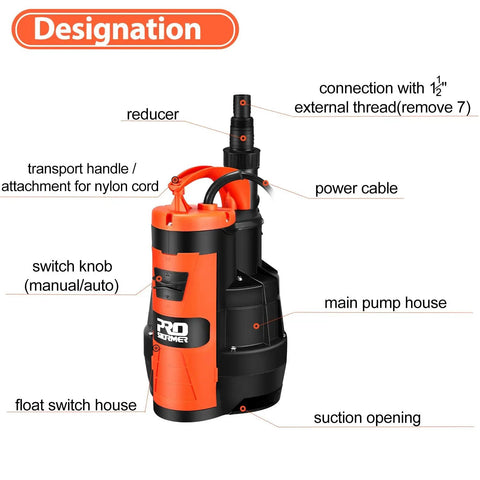 Diagram of Beast Mode Heavy Duty 1HP Sump Pump With 3500GPH Flow For Pools, Ponds, And Basements, labeled parts and features