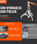 Hydraulic Gear Puller Kit With 5 Ton Capacity And 8 Inch Jaw, 2 Or 3 Jaws, shown in usage on machinery and railway maintenance.