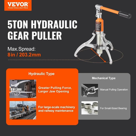 Hydraulic Gear Puller Kit With 5 Ton Capacity And 8 Inch Jaw, 2 Or 3 Jaws, shown in usage on machinery and railway maintenance.